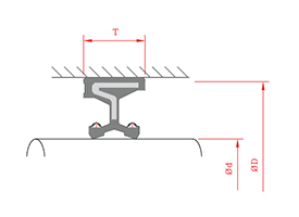 OIL SEAL HDC