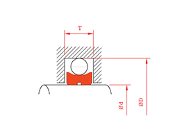 ROTO GLYD RING HPRG